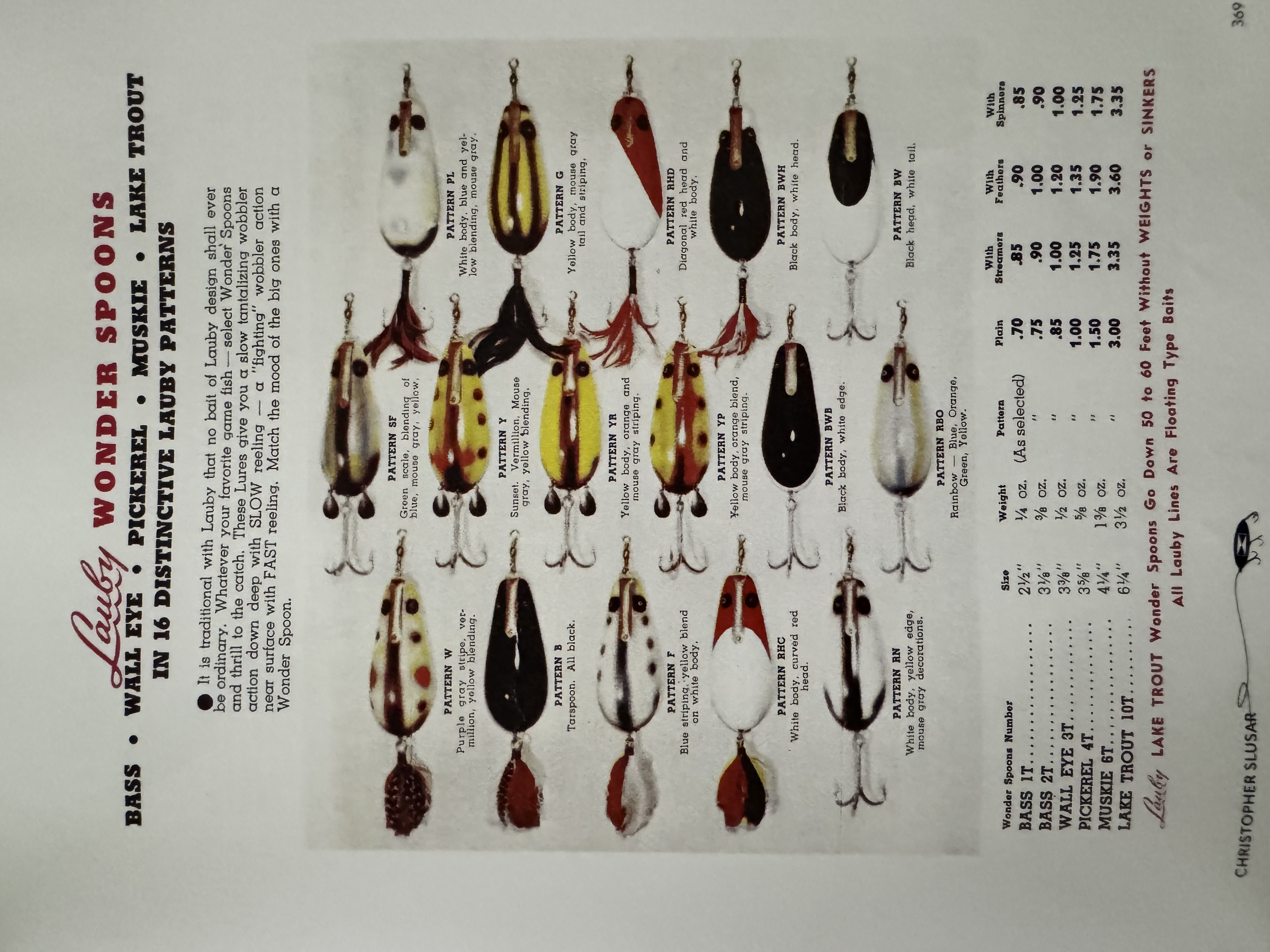 Sixteen patterns, one Wonder Spoon: The 1939 catalog’s Wonder Spoon color chart, with advertised casting sizes and prices. Reproduced in Christopher Slusar’s history, p. 369.